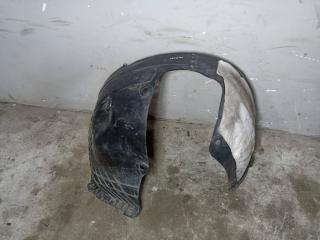 защита арок передняя правая (подкрылок) Hyundai Tucson 3 поколение 2017, 86814D7500