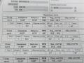 форсунка Skoda Roomster 1 поколение 2008, 1.9 л., TDi, ATD, AXB, AXC, BKC, 038130073AG, 038130073AQ, 038130073AM, BXE, BRU, BXF, 0414720208, 0414720213, 0414720215 - фото №2