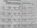 форсунка Volkswagen Golf 5 поколение 2007, 1.9 л., TDi, ATD, AXB, AXC, BKC, 038130073AG, 038130073AQ, 038130073AM, BXE, BRU, BXF, 0414720208, 0414720213, 0414720215 - фото №2