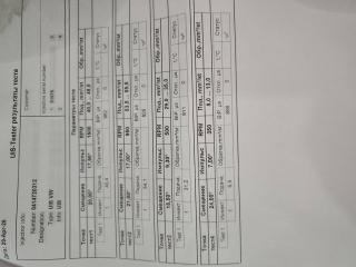 форсунка Volkswagen Caddy 3 поколение 2007, 2.0 л., TDi, дизель, минивэн, 038130073BQ, 038130073BN, 0414720302, 0414720306, 0414720312, 0414720362