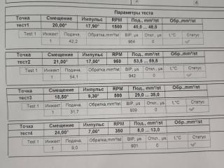 форсунка Volkswagen Caddy 3 поколение 2007, 2.0 л., TDi, дизель, минивэн, 038130073BQ, 038130073BN, 0414720302, 0414720306, 0414720312, 0414720362