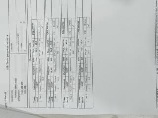 форсунка Volkswagen Passat B5 [рестайлинг] 2002, 1.9 л., TDi, дизель, универсал, 038130073AJ, ATD, AVB, 038130079CX, 0414720037, 0986441506