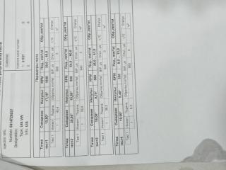 форсунка Volkswagen Passat B5 [рестайлинг] 2002, 1.9 л., TDi, дизель, универсал, 038130073AJ, ATD, AVB, 038130079CX, 0414720037, 0986441506