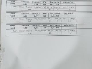 форсунка Volkswagen Passat B5 [рестайлинг] 2002, 1.9 л., TDi, дизель, универсал, 038130073AJ, ATD, AVB, 038130079CX, 0414720037, 0986441506