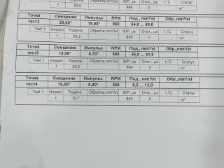 форсунка Volkswagen Passat B5 [рестайлинг] 2002, 1.9 л., TDi, дизель, универсал, 038130073AJ, ATD, AVB, 038130079CX, 0414720037, 0986441506