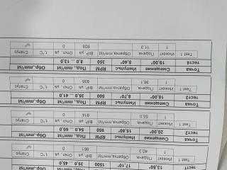 форсунка Volkswagen Passat B5 [рестайлинг] 2002, 1.9 л., TDi, дизель, универсал, 038130073AJ, ATD, AVB, 038130079CX, 0414720037, 0986441506