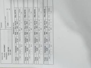 форсунка Volkswagen Passat B5 [рестайлинг] 2002, 1.9 л., TDi, дизель, универсал, 038130073AJ, ATD, AVB, 038130079CX, 0414720037, 0986441506