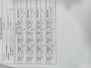 форсунка Volkswagen Passat B5 [рестайлинг] 2002, 1.9 л., TDi, дизель, универсал, 038130073AJ, ATD, AVB, 038130079CX, 0414720037, 0986441506