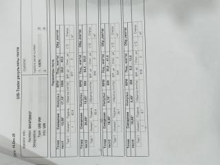 форсунка Volkswagen Passat B5 [рестайлинг] 2002, 1.9 л., TDi, дизель, универсал, 038130073AJ, ATD, AVB, 038130079CX, 0414720037, 0986441506