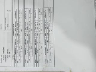 форсунка Volkswagen Passat B5 [рестайлинг] 2002, 1.9 л., TDi, дизель, универсал, 038130073AJ, ATD, AVB, 038130079CX, 0414720037, 0986441506