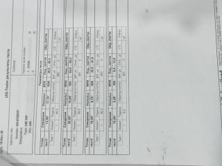 форсунка Volkswagen Passat B5 [рестайлинг] 2002, 1.9 л., TDi, дизель, универсал, 038130073AJ, ATD, AVB, 038130079CX, 0414720037, 0986441506