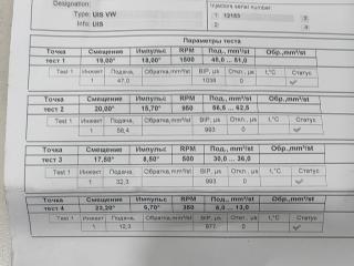 форсунка Audi A4 B6 2003, 1.9 л., TDi, дизель, седан, 038130073BA, AVF, 038130073AR, AWX, ASZ, 038130073AN, 0414720201, 0414720204, 0414720209, 0414720214, 0414720216, 0414720266