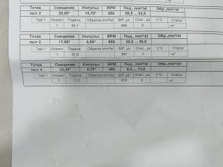 форсунка Volkswagen Sharan 1 поколение [2-й рестайлинг] 2007, 1.9 л., TDi, дизель, минивэн, 038130073BA, AVF, 038130073AR, AWX, ASZ, 038130073AN, 0414720201, 0414720204, 0414720209, 0414720214, 0414720216, 0414720266