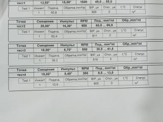 форсунка Volkswagen Sharan 1 поколение [2-й рестайлинг] 2007, 1.9 л., TDi, дизель, минивэн, 038130073AC, 045130073T, AUY, 038130073F, 038130073AK, 038130073AD, 038130073L, 038130073R, 0414720007, 0414720022, 0414720035, 0414720038, 0414720085, 0414720088, 045130073X, 045130079X