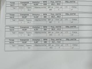 форсунка Volkswagen Sharan 1 поколение [2-й рестайлинг] 2007, 1.9 л., TDi, дизель, минивэн, 038130073AC, 045130073T, AUY, 038130073F, 038130073AK, 038130073AD, 038130073L, 038130073R, 0414720007, 0414720022, 0414720035, 0414720038, 0414720085, 0414720088, 045130073X, 045130079X