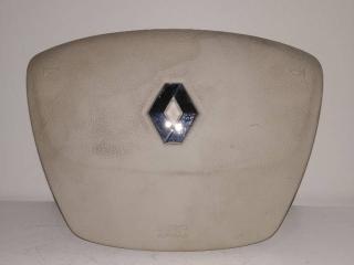 подушка безопасности водителя Renault Scenic 3 поколение [2-й рестайлинг] 2014, 985708277R