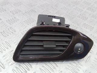 дефлектор обдува салона Renault Scenic 3 поколение 2011, 1012127