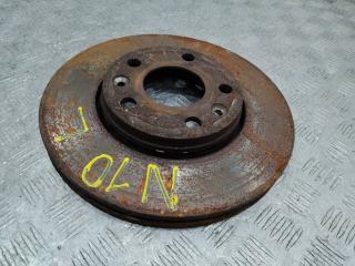 диск тормозной передний Dacia Duster 1 поколение [рестайлинг] 2014, 1.5 л., дизель