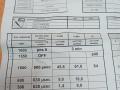 форсунка BMW 3 серия E90/E91/E92/E93 (2005—2010) 2008, 2.0TD N47D20C, 0445110289 - фото №6