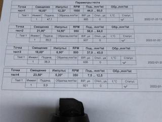 форсунка Volkswagen Passat B5 [рестайлинг] 2002, 1.9 л., TDi, дизель, седан, ATD, AVB, 038130073AG, 038130073AQ, 038130073AM, 0414720208, 0414720213, 0414720215