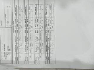 форсунка Volkswagen Passat B5 [рестайлинг] 2002, 1.9 л., TDi, дизель, универсал