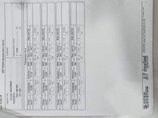 форсунка Volkswagen Passat B5 [рестайлинг] 2002, 1.9 л., TDi, дизель, универсал