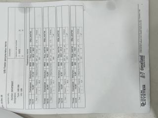 форсунка Volkswagen Passat B5 [рестайлинг] 2002, 1.9 л., TDi, дизель, универсал