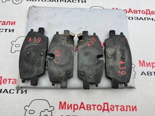 тормозные колодки Chevrolet Equinox 3 поколение (2017 - 2025), 1.5 л., бензин