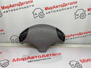 подушка безопасности водителя Chrysler Town and Country 3 поколение (1995 - 2000)