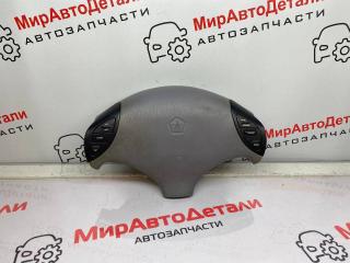 подушка безопасности водителя Chrysler Grand Voyager 3 поколение (1995 - 2000)
