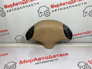 подушка безопасности водителя Chrysler Voyager 3 поколение (1995 - 2001)